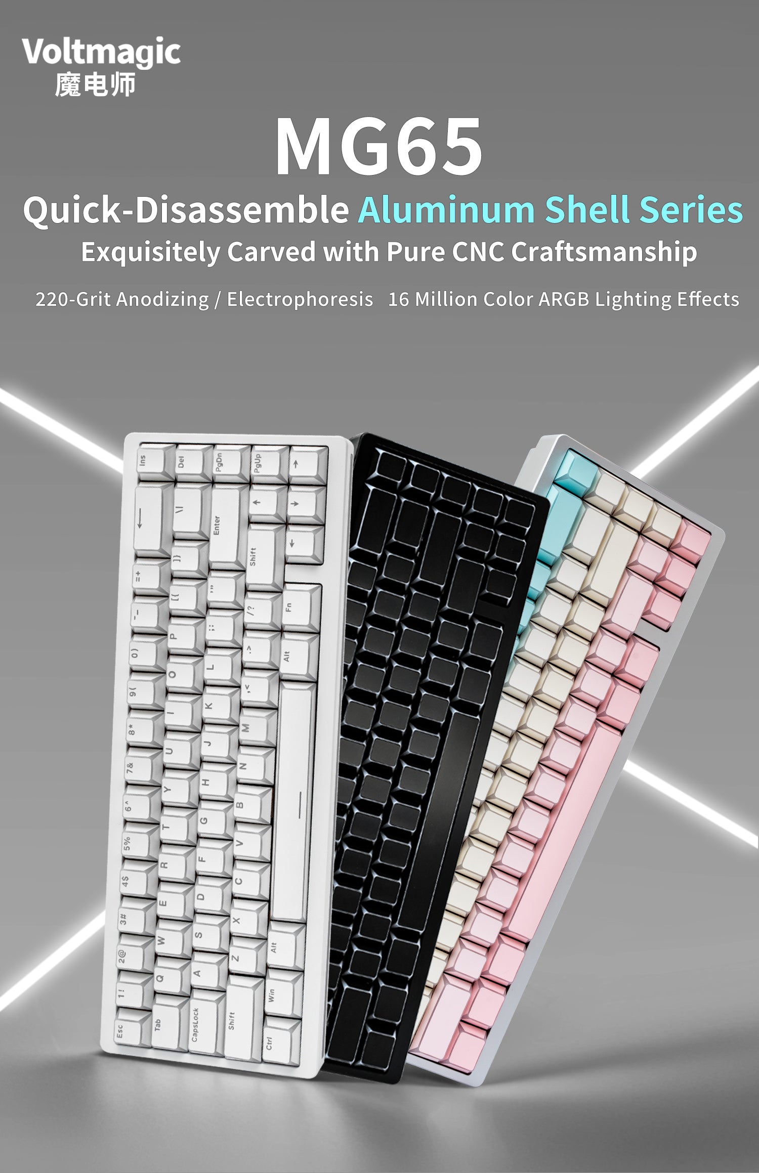 ZORNHER x VOLTMAGIC 75% Compact Mechanical Keyboard