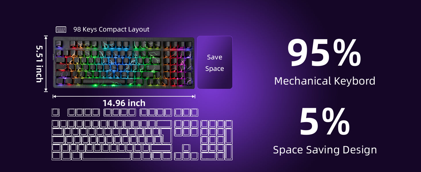 ZORNHER ZH980 95% Lightning Mechanical Keyboard