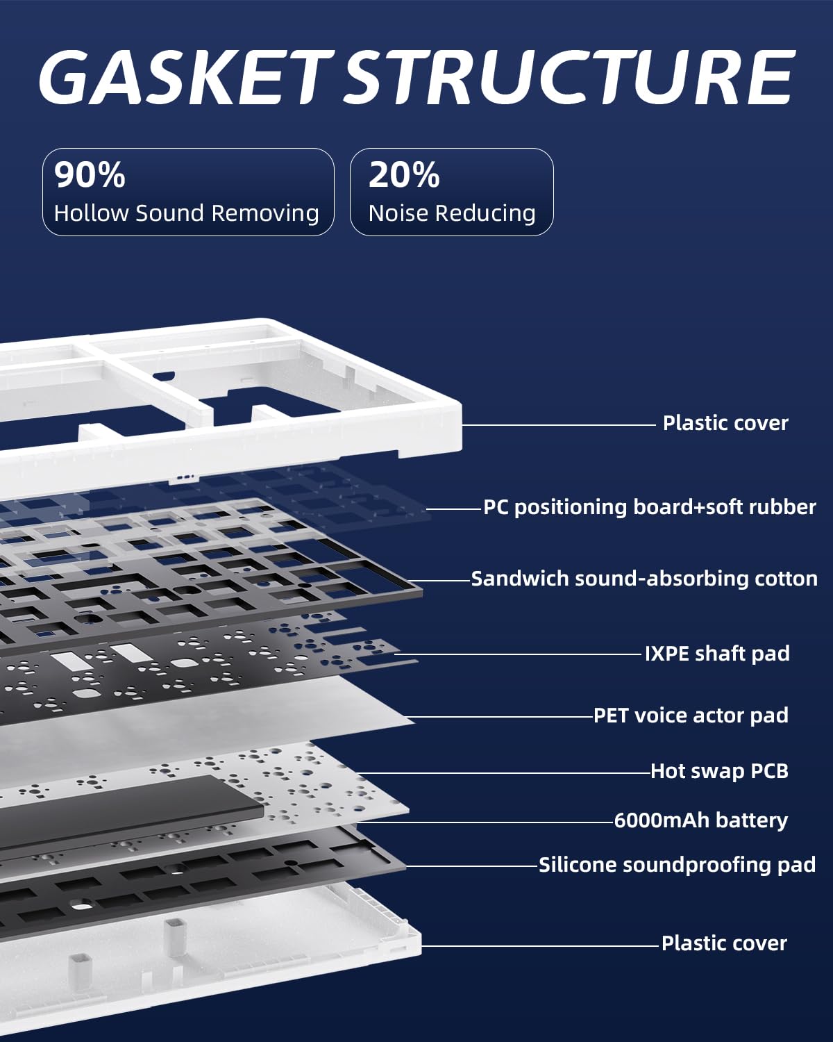 #color_White Topographic