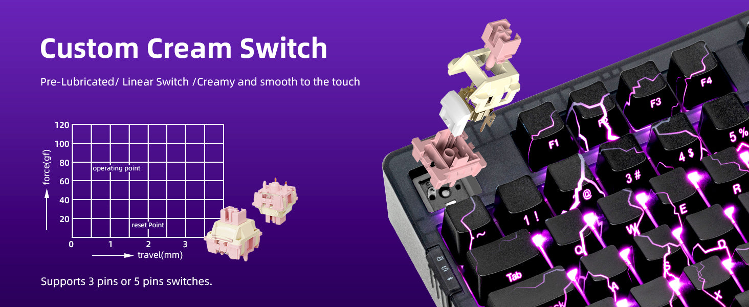 ZORNHER ZH980 95% Lightning Mechanical Keyboard