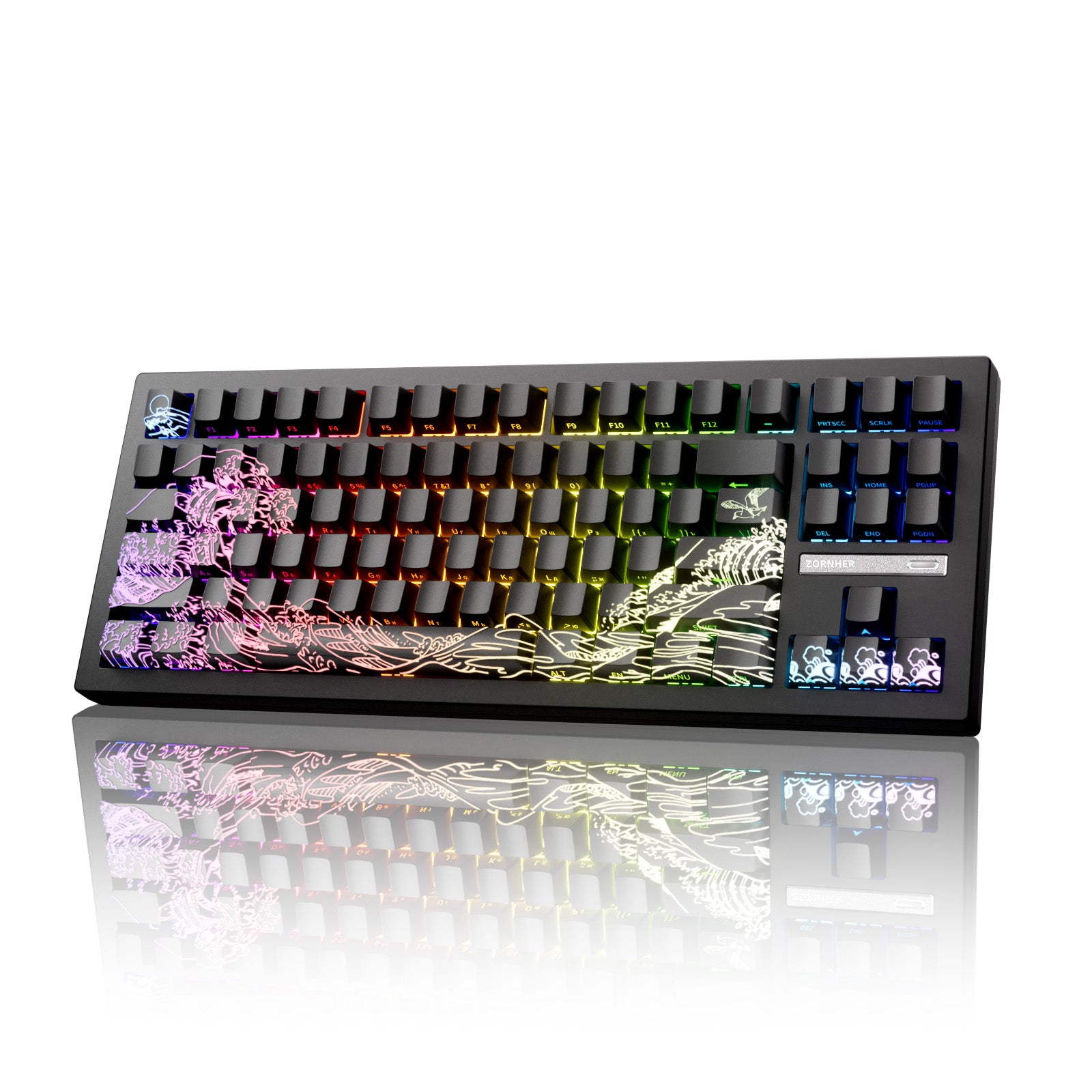 Wave of Kanagawa Russian-English Dye-Sub PBT Keycap Set