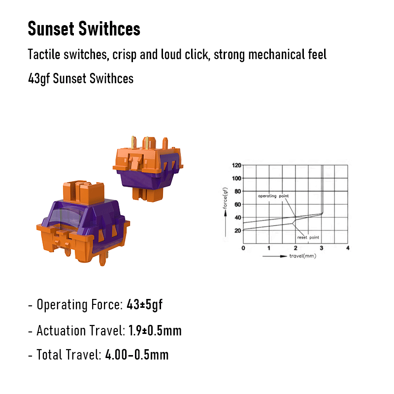 Sunset Swithces