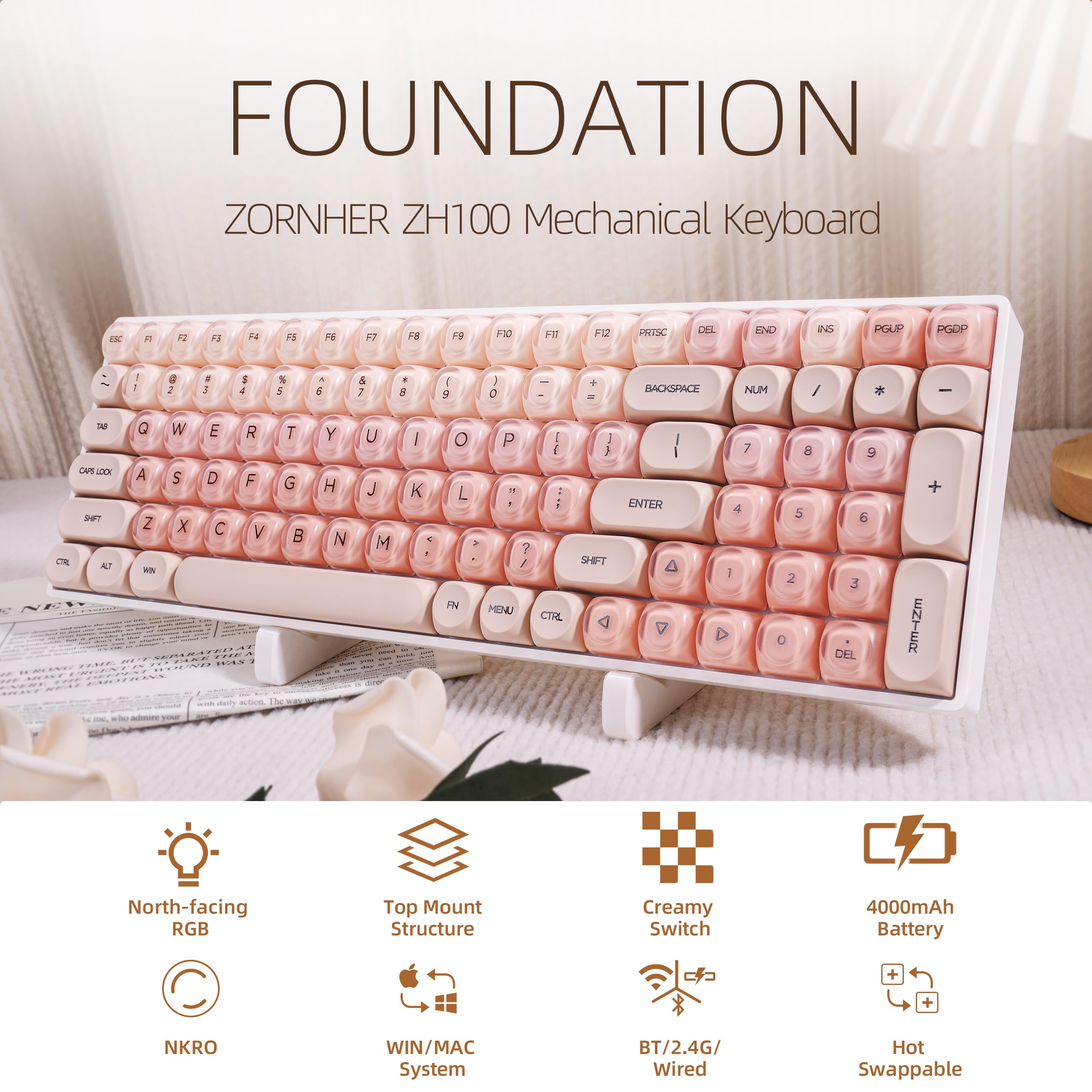 #color_Foundation