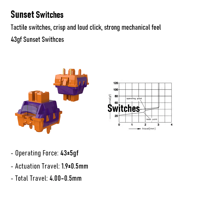 Sunset Swithches