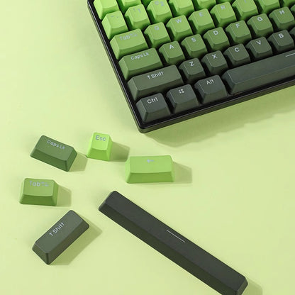 Matcha Key Caps