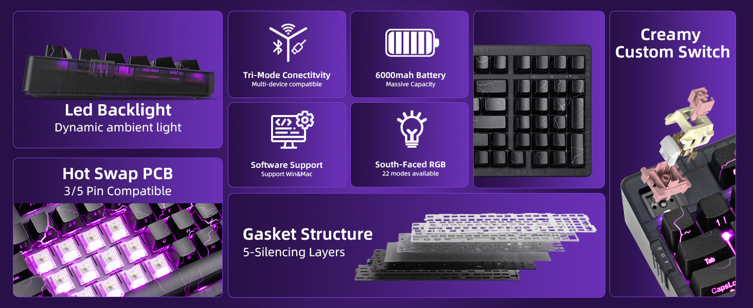 ZORNHER ZH980 95% Lightning Mechanical Keyboard