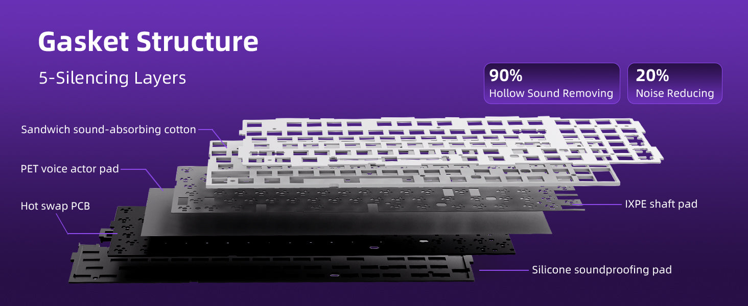 ZORNHER ZH980 95% Lightning Mechanical Keyboard